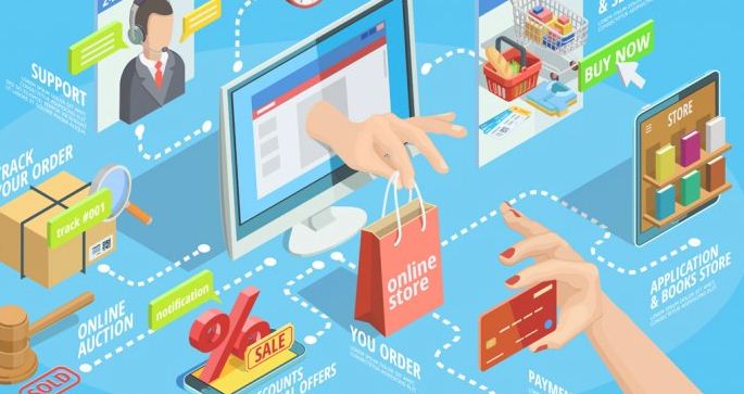 e-commerce Goiânia